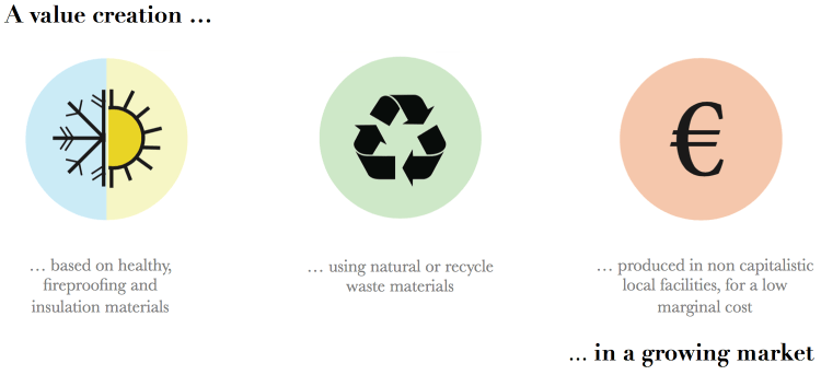 Capture d’écran 2015-10-28 à 12.07.53